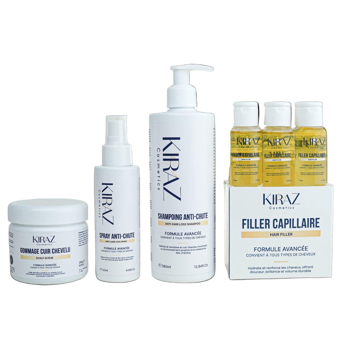 Pack Complet – Renaissance & Éclat